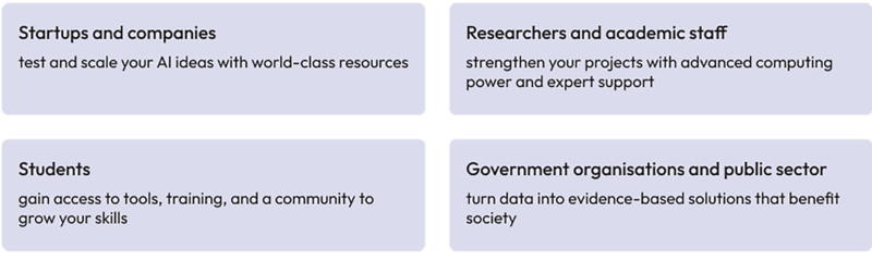 Startup and companies
test and scale your AI ideas with world-class resources
Researchers and academic staff
strengthen your projects with advanced computing power and expert support
Students
gain access to tools, training, and a community to grow your skills 
Government organisations and public sector
turn data into evidence-based solutions that benefit society