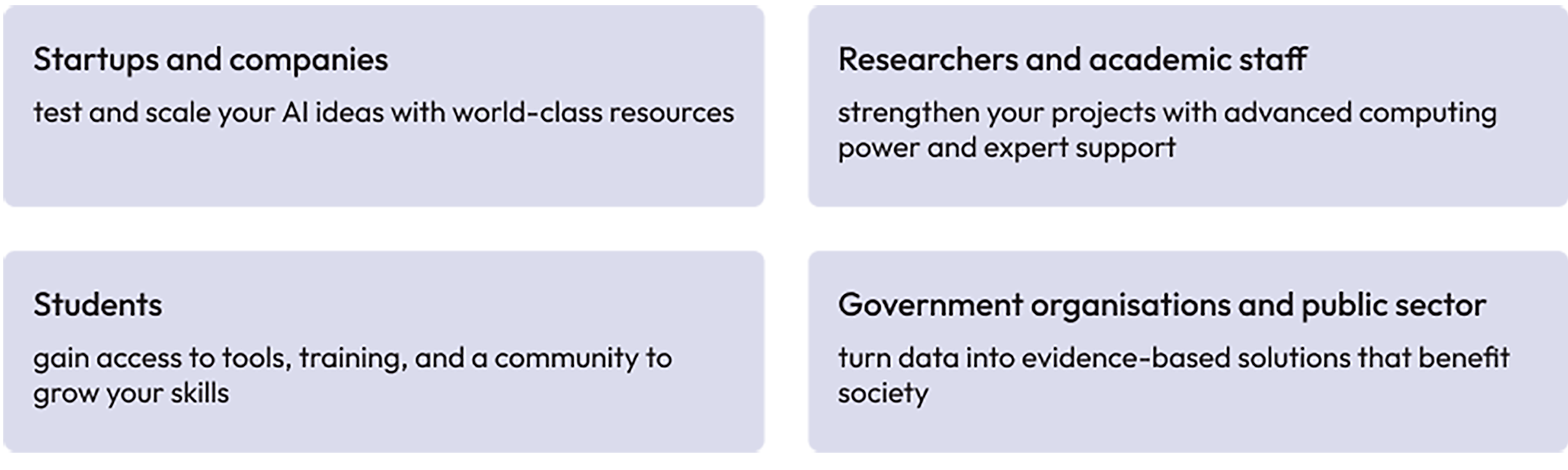 Startup and companies
test and scale your AI ideas with world-class resources
Researchers and academic staff
strengthen your projects with advanced computing power and expert support
Students
gain access to tools, training, and a community to grow your skills
Government organisations and public sector
turn data into evidence-based solutions that benefit society